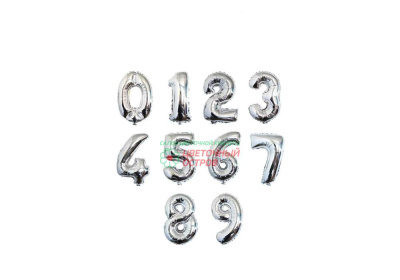 Воздушные шары в виде цифр